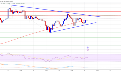 XRP Price Eyes Fresh Upside: Can Bulls Deliver?