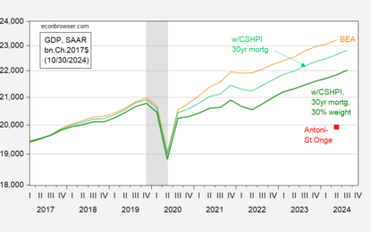 “The Recession Of 2025 Will Be Backdated” To 2022