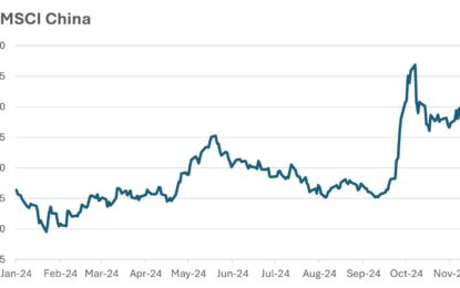 China Stimulus Update: Debt Swap Program Underwhelms Investors 
                    

What’s in China’s debt package?

What are the potential market impacts?

The bottom line