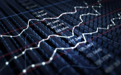 Dow Jones Analysis & Dow Jones Week Ahead Forecast – Saturday, November 16