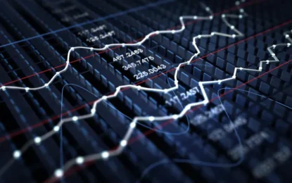 Dow Jones Analysis & Dow Jones Week Ahead Forecast – Sunday, November 24