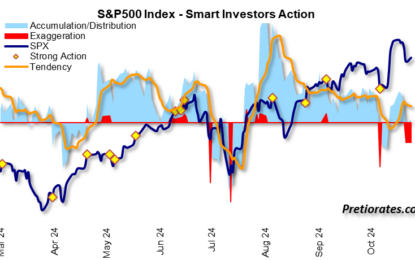 Will The Mysterious 17 Year Cycle Continue?