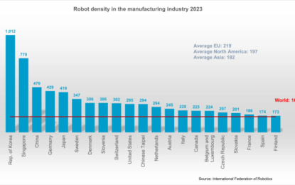 Robots Rising