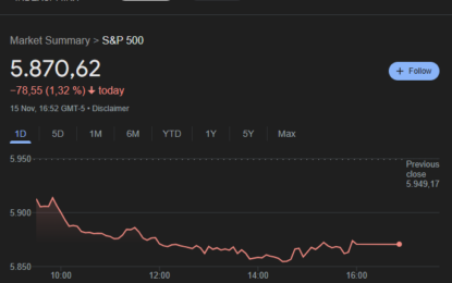 Nasdaq Futures Rise Ahead Of Key Earnings As Fed Signals Fewer Rate Cuts