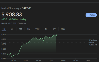 US Markets Rebound Amid Geopolitical Tensions And Focus On Tech And Fed Policy