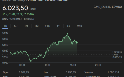 U.S. Markets Hit Record Highs On Election Optimism And Fed Rate Cut, Led By Utilities And Tech Gains