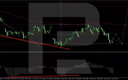 Brent Crude Stumbles As Market Sentiments Turn Cautious