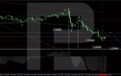 EURUSD Faces Decline As Fed Signals Firm Stance