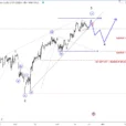 SP500 Can Be Trading In 5th Wave