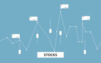 Stock Market Indices In Iceland At Key Inflection Points