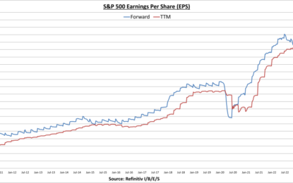 S&P 500 Earnings Breakdown