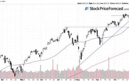 S&P 500 Breaking 6,000 – Is It A State Of Euphoria Yet?