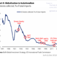 “Turkey Or Goose?” Stock Market (And Sentiment Results)