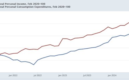 Personal Income And Spending Continue Their Positive Trend In November