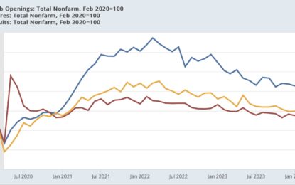 JOLTS Report For October