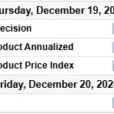 GBP/USD Weekly Forecast: Dollar Soars On Fading Fed’s Cut