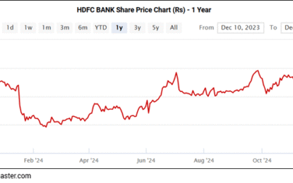 Sensex Today Trades Flat; PNC Infratech Rallies 10%