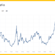 2025 A Golden Mining Stocks Year