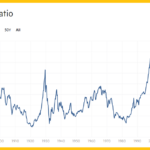 2025 A Golden Mining Stocks Year