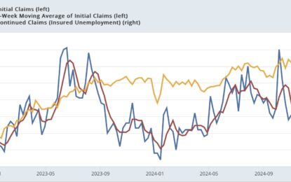 Jobless Claims: Neutral – With An Extra Grain Of Salt