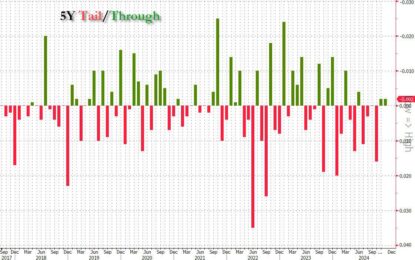 Solid 5Y Auction Stops Through With Yields At 6 Month High