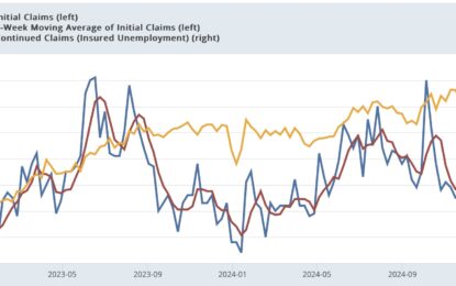 Jobless Claims: With A Dash Of Seasonality Salt, Trending Towards Weakness