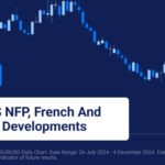 Focus On US NFP, French And South Korea Developments