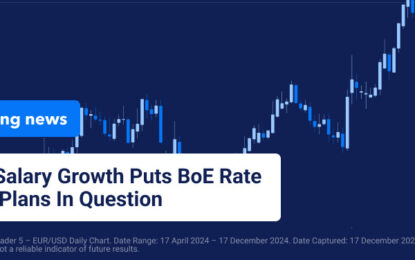 UK Salary Growth Puts BoE Rate Cut Plans In Question