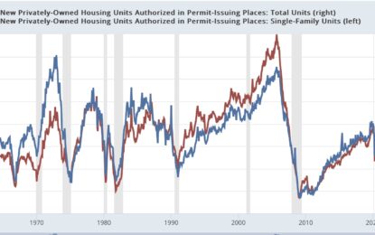 Updating The Nonfinancial Long Leading Indicators