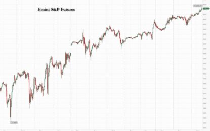 Futures Rise To Fresh Record High Ahead Of Powell Speech, French Government Collapse