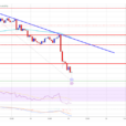 Ethereum Price Falls 5%: Correction Or Start Of A Bigger Slide?