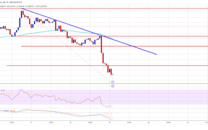 Ethereum Price Falls 5%: Correction Or Start Of A Bigger Slide?