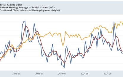 Initial Jobless Claims Continue Neutral Trend, While Continuing Claims Make A 3 Year High