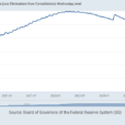 Short Squeeze Vs. New Upleg