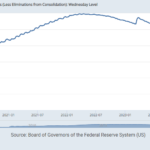 Short Squeeze Vs. New Upleg