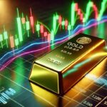 Global Gold ETF Holdings Dipped Even As North American Funds Saw Inflows