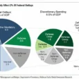 Santa Claus Rally Or Did The Fed Steal Christmas? 
                    
Need Help With Your Investing Strategy?
Will Santa Claus Visit Broad And Wall?
Did The Fed Steal Christmas?
Technically Speaking
Calculating The Madness
How We Are Trading It