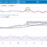 100k Bitcoin