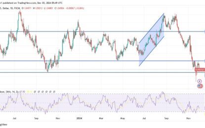 EUR/USD Analysis: Continues Its Bearish Trajectory