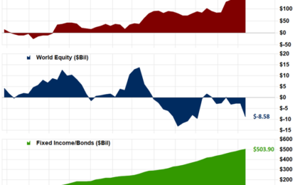 A Bullish Narrative For Stocks