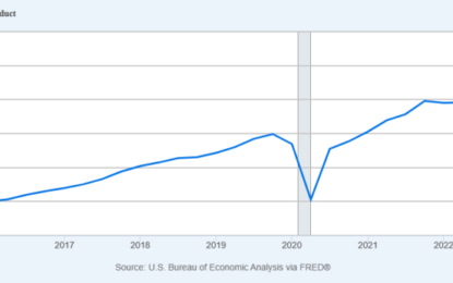 The Economy Grew More Than Expected, Helped By Government Spending