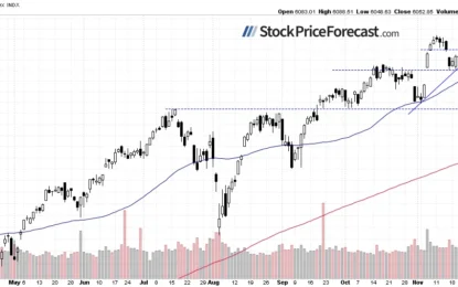 Stocks: The Correction Has Arrived – What Lies Ahead?