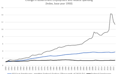 Want To Cut Federal Workers? Just Cut Spending.