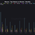 XRP Could Be The Altcoin To Recover Quickly, CryptoQuant Analyst Explains Why