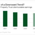 Starwood Property Trust: A 10% Yielder That’s Almost Perfect