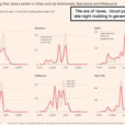 Market Briefing For Monday, Jan. 6, 2025