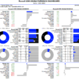 Russell 2000 Earnings Dashboard 24Q4 – Thursday, Jan. 23