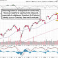 Market Briefing For Monday, Jan. 13, 2025