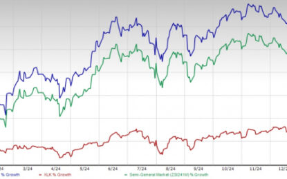 Nvidia Skyrockets 171% In 2024: Will The Stock Outshine Again In 2025?