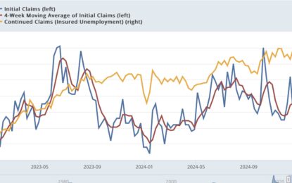 The Final Jobless Claims Report Of 2024 Is Good Weekly, But The Trend Indicates Substantial Weakening